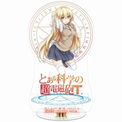 Toaru Kagaku no Railgun Shokuh...