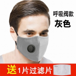 Dust-proof and fog-proof cotto...