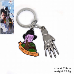 Edward Scissorhands Keychain p...