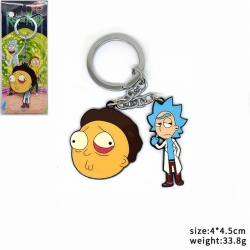 Rick and Morty Keychain pendan...