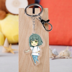 TOTORO Anime acrylic Key Chain...