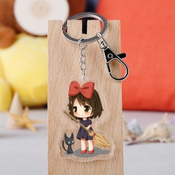 TOTORO Anime acrylic Key Chain...