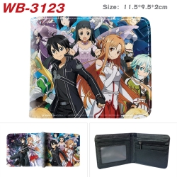 Sword Art Online Anime color b...