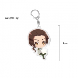 Hetalia Anime acrylic Key Chai...