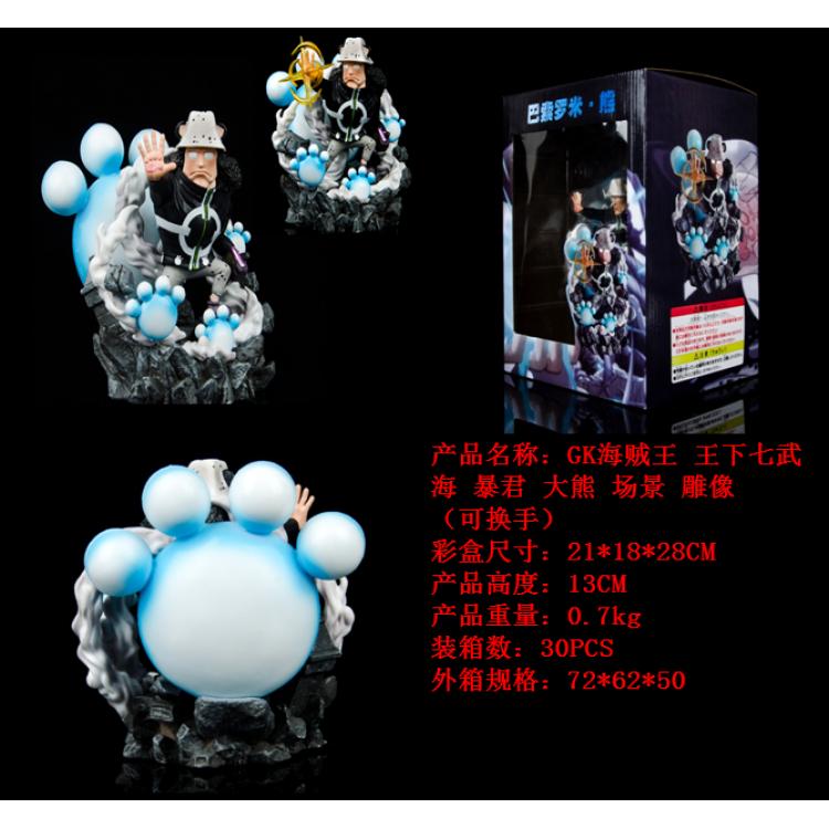 One Piece Boxed Figure Decoration Model