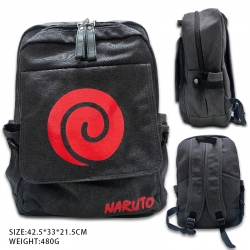 Naruto Animation peripheral pr...