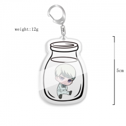 Dangan-Ronpa Anime acrylic Key...