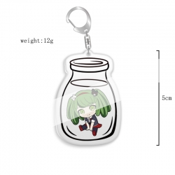 Dangan-Ronpa Anime acrylic Key...