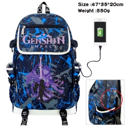 Genshin Impact  Camouflage Wat...
