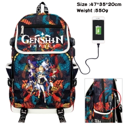 Genshin Impact  Camouflage Wat...