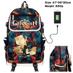 Genshin Impact  Camouflage Wat...