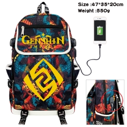 Genshin Impact  Camouflage Wat...