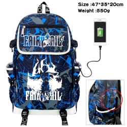 Fairy tail Camouflage Waterpro...