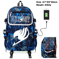 Fairy tail Camouflage Waterpro...