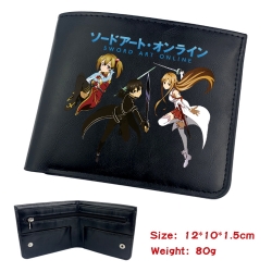 Sword Art Online Anime inner b...