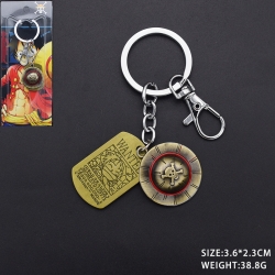 One Piece Anime cartoon Key Ch...