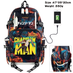 chainsaw man Anime digital pri...