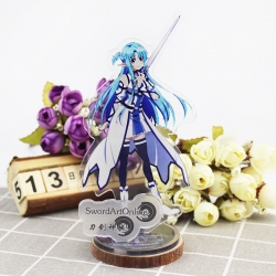 Standing Plates Sword Art Onli...