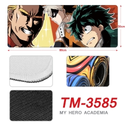 My Hero Academia Anime periphe...