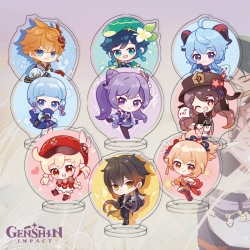Genshin Impact Anime transpare...