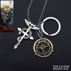 Fullmetal Alchemist Anime peri...