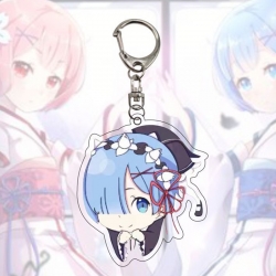 Re:Zero kara Hajimeru Isekai S...