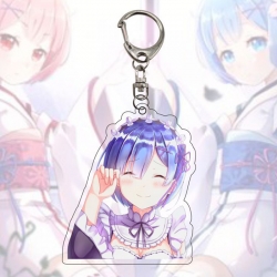 Re:Zero kara Hajimeru Isekai S...