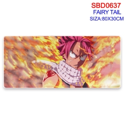 Fairy tail Anime Peripheral Ov...