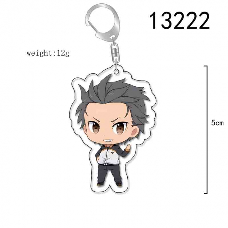 Re:Zero kara Hajimeru Isekai Seikatsu Acrylic Keychain Charm price for 5 pcs 13222