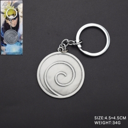 Naruto Anime peripheral swirl ...