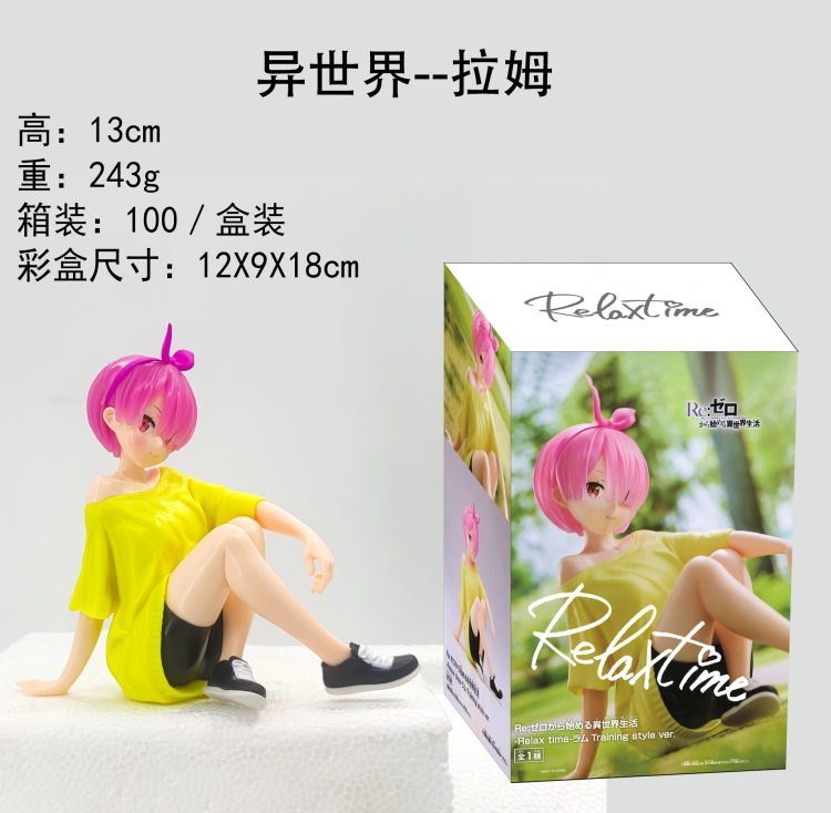 Re:Zero kara Hajimeru Isekai Seikatsu Boxed Figure Decoration Model 13cm