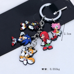 Sonic The Hedgehog Animation c...