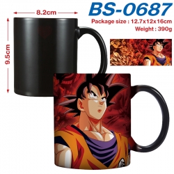 DRAGON BALL Anime high-tempera...