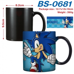 Sonic The Hedgehog   Anime hig...