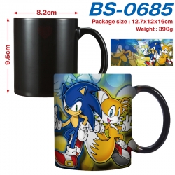 Sonic The Hedgehog   Anime hig...