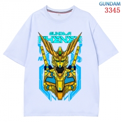 Gundam Anime peripheral direct...