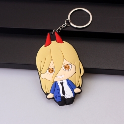 Chainsaw man Anime peripheral ...