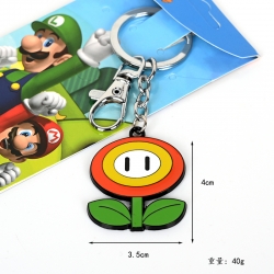 Super Mario Animation peripher...