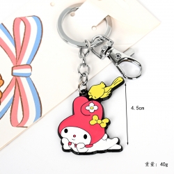 sanrio Animation peripheral me...