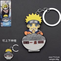 Naruto Anime peripheral retrac...