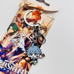 Genshin Impact Anime Character...