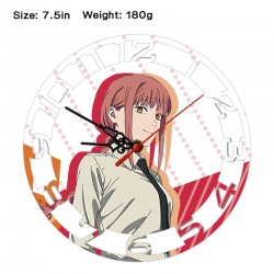 Chainsawman Anime print alarm ...