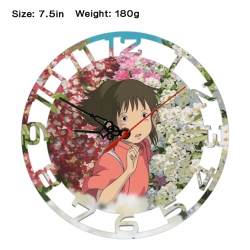 Spirited Away Anime print alar...