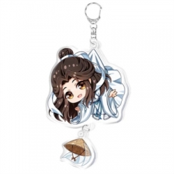 Heavenly Official Blessing Ani...