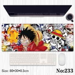 One Piece Anime peripheral com...