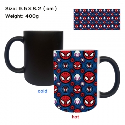 Spiderman Anime peripherals co...