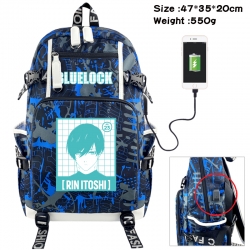 BLUE LOCK Camouflage waterproo...