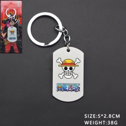 One Piece Anime peripheral met...