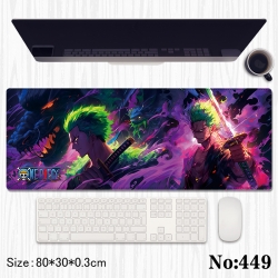 One Piece Anime peripheral com...