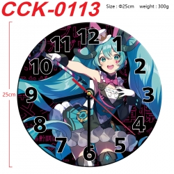 Hatsune Miku Anime peripheral ...
